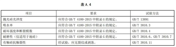 香港六宝典资料大全