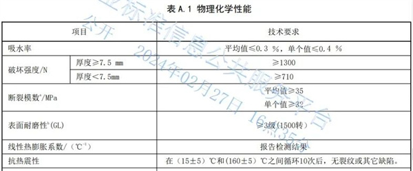 香港六宝典资料大全